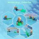 Electric Swimming Kickboard for Kids,Motorized Swim Board with Water Gun, Motorized Swim Training for Children Adults, 60N Thrust, 198 lbs Buoyancy, 25V Rechargeable Battery, 20x16.5x5.98"