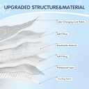 Kittra Dog Cooling Mat,Washable Portable Coolings Pad for Pet Dogs & Cats Sleeping Mat for Indoor & Outdoor Use, Keep Cooling for Pets(Blue,19.7" L x 15.7" W)