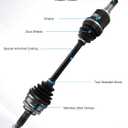 TAUTOY 4341047020 4342047020 2 PCS Front CV Axle Shaft Assembly (1.5L ONLY) for Toyota Prius 2004 2005 2006 2007 2008 2009,Driver and Passenger Side,#43410-47020 NCV69620 NCV69621 66-5266 66-5267