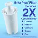 Brita Plus Water Filter, BPA-Free, High-Density Replacement Filter for Pitchers and Dispensers, Reduces 2x Contaminants*, Lasts Two Months or 40 Gallons, Includes 4 Filters