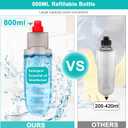Spray Mop for Floor Cleaning with 3pcs Washable Pads - Wet Dry Microfiber Mop with 800 ml Refillable Bottle for Kitchen Wood Floor Hardwood Laminate Ceramic Tiles Dust Cleaning