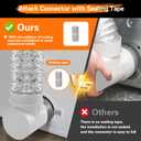 Dryer Vent Connector Kit,90 Degree Dryer Vent Elbow+Sealing Kit for 4 Inch Dryer Duct, Dryer Adapter,Space-Saving Design for Tight Space (No hose)