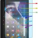 YINOVEEN 2PCS Anti Blue Light Screen Protector For Fire 7 Tablet 7 inch (9th Generation 2019 Release,7th Generation 2017 Release) (Not Fit New Fire 7 2022)