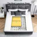 Queen Size Mattress, 10 Inch Soft Mattress in a Box, Hotel Quality, Independent Pocket Spring Mattress