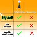 Big Ball Baseball Practice Popper, Pop Up Tee Balls to The Perfect Height for Batting Trainer, Batting Machine for Practicing Hitting Without a Pitcher