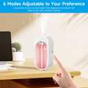 Nimin 6-Speed Aromatherapy Diffuser - Waterless & Cordless Essential Oil Air Freshener for Home, 50ml Portable Oil Diffuser, Ultra Quiet for Office Bedroom Wall Desktop