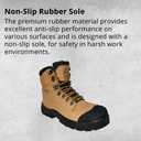 WOLF Work Boot | 100% Waterproof Genuine Leather | Oil, Impact, Compression & Puncture Resistant | Electrical Hazards | Non-Slip Sole | Padded Collar | Construction | Industrial PPE, Size 10