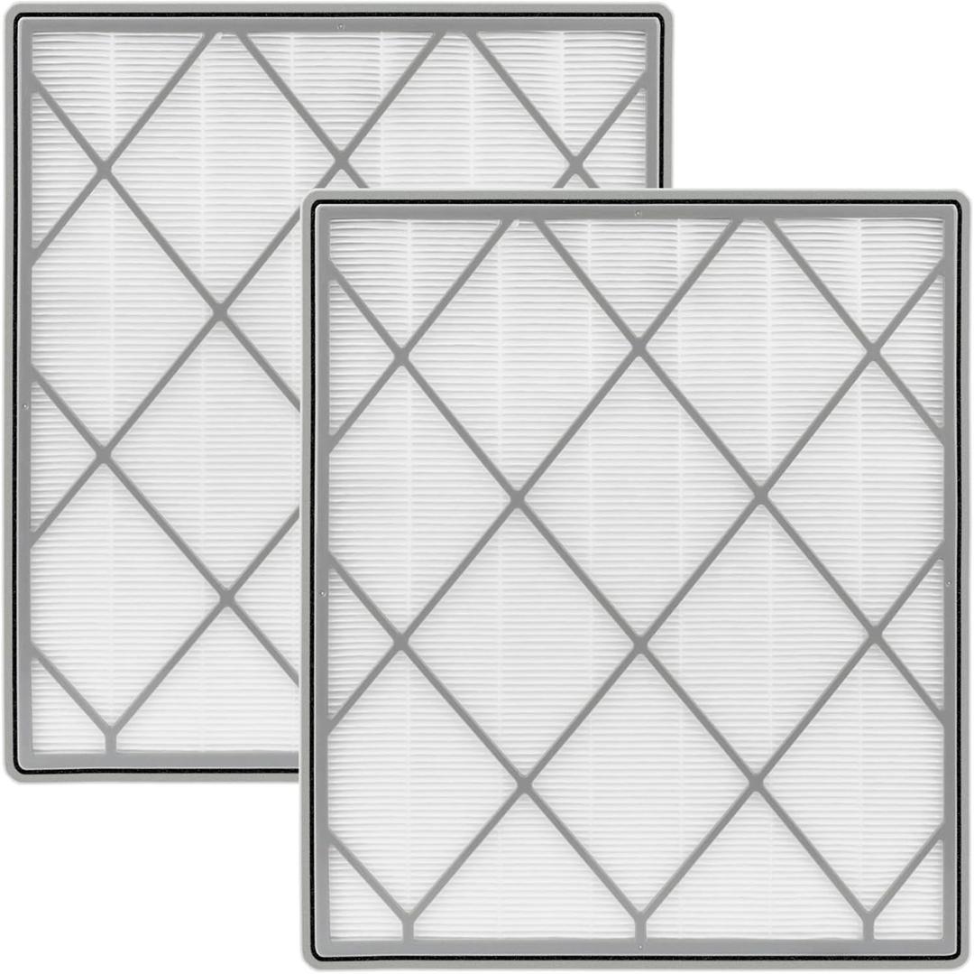 HE401 Replacement Filter for Shark Air Purifier 4,HE400 HE401 HE402 HE405,HE4FKPET,H13 True HEPA with Advanced Odor Lock Filter,2 Pack