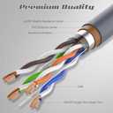 20FT Starlink Gen3 Cable, Outdoor Standard V3 Cable for Starlink Kit, 26AWG 100% Pure Copper Core, Waterproof, Replacement Gen 3 Extension Cable for Starlink Rectangular Satellite V3 Accessories