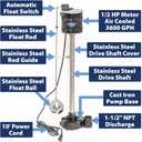 Superior Pump 92551 1/2 HP Cast Iron Pedestal Pump , Black