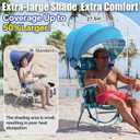 DaisyInner 1 Pcs Beach Chair Umbrella Canopy Extra Large Foldable Chair Sun Shade with Adjustable Clamp for Beach Camping Fishing Lounge Outdoor (Light Blue)