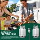2 Pack 15 RV Propane Hose for Dual LP Tanks, QCC1/Type 1 to 1/4 Male NPT, Four-Layer Camper Propane Tank Hose, CSA Certified, 350 PSI