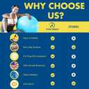 ProBody Pilates Exercise Ball - Multiple Sizes Gym Grade Balance Ball for Fitness, Yoga, Workout, Pregnancy & Physical Therapy (65 cm, Blue)