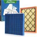 Cabin & Engine Air Filter Fits for Escape 2020-2026 1.5L/2.0L (Not Hybrid); Bronco Sport 2021-2026 1.5L/2.0L; Maverick 2022-2026 2.0L (Not Hybrid) Air Filter Replace#CF12772 JX6Z9601A