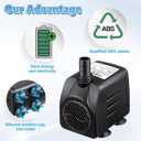 2 Pack 10W 160GPH Submersible Fountain Pump with 12 Color LED Lights, Small Fountain Pump with 4 Spray Nozzles, Ultra Quiet Design for Outdoor Pond, Aquarium, Fish Tank