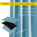 NICETOWN Blackout Small Curtains for Bedroom - Triple Weave Grommet Top Thermal Insulated Light Blocking Panels for Bathroom/Kitchen, Teal Blue, W34 x L50, Set of 2