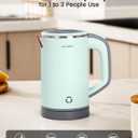 WTJMOV Small Electric Kettle Stainless Steel, 0.8L Portable Tea Kettle Auto Shut-off, Low Power Hot Water Kettle for Camping, Travel, Office and More
