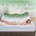 Fracho 4 Inch Twin Memory Foam Mattress Topper, Dual Layer Design with 2" Bamboo Rayon Pillow Top & 2" Cooling Gel Memory Foam, CertiPUR-US Certified Medium-Firm Bed Topper for Pressure Relief