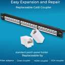 Rapink Patch Panel 24 Port Cat6 with White Inline Keystone 10G Support, Pass-Thru Coupler Patch Panel UTP 19-Inch with Removable Back Bar, 1U Network Panel for Cat6, Cat5e, Cat5 Cabling