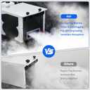 1500W Low Lying Fog Machine, Dry Ice Fog Machine Ground Fogger 30000 CFM with Remote & Wired Control, Indoor Outdoor Ground Fog Machine for Weddings, Halloween, Parties, DJ Stage