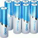 1.5V Rechargeable AA Lithium Batteries 8 Pack, 3600mWh Lithium Rechargeable Long-Lasting Double A Li-ion Batteries for Blink Outdoor Camera