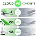 NASA Grade Running Insoles for Plantar Fasciitis for Women - High Arch Insoles for Men with Energy Return - Sports Inserts for Men for Shock Absorption, High Arch Support Inserts Designed for Athletes (M (Men 9-10.5/Women 10-11.5))