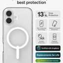 ZAGG Crystal Palace Case for iPhone 17 - Clear, Drop Protection (13ft/4m), ClearGuard AntiYellowing & ScratchResistant, MagSafe & Wireless Charging Compatible