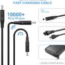 130W Charger Compatible with Dell Inspiron 16 Plus 7640 7620 7630 Inspiron 24 27 24 22 20 7790 7720 7710 7700 7459 5491 5490 Power Cord