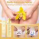 FuYanJie Feminine Spray for Women - pH Balanced Rinse-Free Deodorant with Witch Hazel, Gynecologist-Tested for Odor Control, Travel Size 2.7 fl oz, On-The-Go Freshness