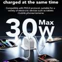 Retractable USB C Charger Wall Plug with 35.5in/90cm Type C Cables Cords,40W Fast Charging Foldable Block Multi Charger for All Devices for iPhone 17/16/15/14/13/12,iPad,Galaxy,Pixel