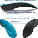 DR. POTTER+ 3/4 Orthotic Insoles, Shoe Inserts for Plantar Fasciitis Relief, High Arch Support Inserts for Flat Feet, Over-Pronation and Heel Pain (Medium(Men's 6.5-8.5 / Women's 7.5-9.5))
