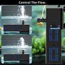 Aquarium Filter Water Flow Adjustable for 20-40 Gallon Fish Turtle Tank 132GPH 4in1 Biochemical Filtration Powerful Submersible Internal Pumps & Filters Keep Freshwater Saltwater Crystal Clear Small