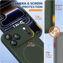 Miracase Magnetic for iPhone 17 Pro Max Case, Compatible with MagSafe, Integrated Silicone Camera Control Cover, 3.0mm Thicken Shockproof Drop Protection Phone Case for 17 ProMax, Dark Green