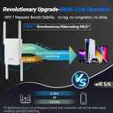 BE3600 Wifi 7 Range Extender, Wifi Extenders Signal Booster for Home, 5.8Ghz/2.4Ghz Dual Band Wi fi Extender with Ethernet Port, Wireless Repeater Amplifier Internet Booster Signal 2500 Sq.Ft.
