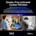 DXZ 2026 New Upgrade A3 DTF Oven Dryer with Smoke Purification System for Heat Transfer Printing DTF Power, DTF Oven Curing Transfer Film 13in x 17.3in
