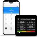 14-in-1 Air Quality Monitor, Indoor Temperature Sensors, Detect PM2.5/PM1.0/PM10/CO2/CO/TVOC/HCHO/Temperature/Humidity, Air Quality Meter for RV Home Office School Hotel