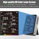 Professional Indoor Air Quality Monitor with AQI Alerts, Portable Real-Time Detector for Home, Car, Plants & Pet