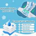 SlowTon Washable Dog Diapers Female - 3 Pack No Leak Reusable Doggie Puppy Diaper with Adjustable Buttons, Comfortable Female Dog Diapers for Heat Cycle Period Small Medium Large Dogs (S)