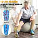 CASMON 2 Pairs Zipper Compression Socks for Women & Men, 15-20 mmHg Open Toe Knee High Support Socks for Varicose Vein Edema, XXL