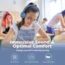 AILIHEN Kids Headphones, I35 On-Ear Headphones for School, Safe Volume 93dB, HD Mic Stereo Headphone for Kid Girls Boys, Foldable 3.5mm Wired for Chromebook, Laptop, Computer, Tablet (Blue)