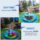 SEIRMEP Solar Fountain Pump with 3 Spray Height Adjustments, Upgraded Glass Solar Bird Bath Fountains with LED Lights,6 Nozzles,Outdoor Solar Water Fountain for Bird Bath, Garden, Pool, Pond (Blue)