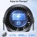 DIGIX Rechargeable USB Desk Fan for Bedroom, 100 Speeds, 360 Rotation, Wall Mounted Design Small Portable Table Fan with LED Display, Quiet Personal Desktop Cooling Fans for Home Office (Black)