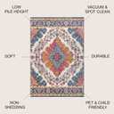 JONATHAN Y Boho Vintage Blue/Multi 4x4 Square Area Rug, Bohemian Flair Medallion, Floral Easy-Cleaning High Traffic for Living Room, Bedroom, Kitchen, Pet-Friendly, Non Shedding (BMF106A-4SQ)