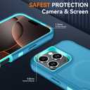 2 x SunStory Magnetic for iPhone 16 Pro Max Case with HD Screen Protector, Compatible with MagSafe, 3-Layer Full-Body Cover, 3 in 1 Hybrid Protective Case for iPhone 16 Pro Max 6.9",LakeSkyBlue