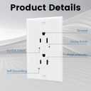 ThunderWay Decorator Receptacle Outlet with Wall Plate, Non-Tamper-Resistant Electrical Outlet, 15 amp Outlet, Self-Grounding, UL Listed, White (20 Pack)