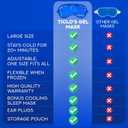 Ticlo's Cooling Eye Mask for Puffy Eyes - Gift Ready Box - Gel Eye Mask for Sleeping, Cold Compress for Dark Circles, Cold Reusable Compress for Migraines, Headaches, and Post-Surgery Recovery (Blue)