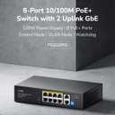 Cudy 8 Port Fast Ethernet 100Mbps PoE Switch 8 PoE+ Ports @120W, Plug & Play Sturdy Metal w/Shielded Ports Extend Mode Priority Mode FS1010PG
