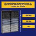 2 x CF11811 Cabin Air Filter for Mazda CX-5 2013-2022 for Mazda 6 2014-2021 for Mazda 3 2014-2018 Cabin Filter Replacement with Activated Carbon Replace CPJ6X KD45-61-J6X (1 pack)