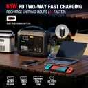 JFEGWO 8250A Heavy Duty Jump Starter with Air Compressor, 32000mAh 65W Fast Charging Portable Car Battery Booster Power Pack (for All Gas 12L Diesel), 150 PSI Tire Inflator, HD Display 12V Jump Box