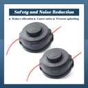 2 Pack 198386-5 Bump & Feed Trimmer Head Compatible with Makita 18V X2 LXT (36V) XRU11Z XRU12 XRU04Z Lawn Mower M8 X 1.25 LH Direct Replacement Parts